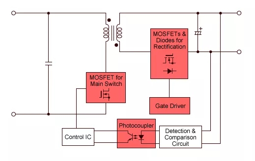 dcdc電源模塊.webp.jpg