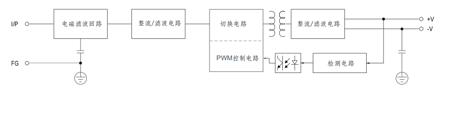 15內部結構圖.png